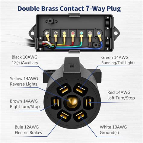 box junction fine rules|junction box wiring diagram.